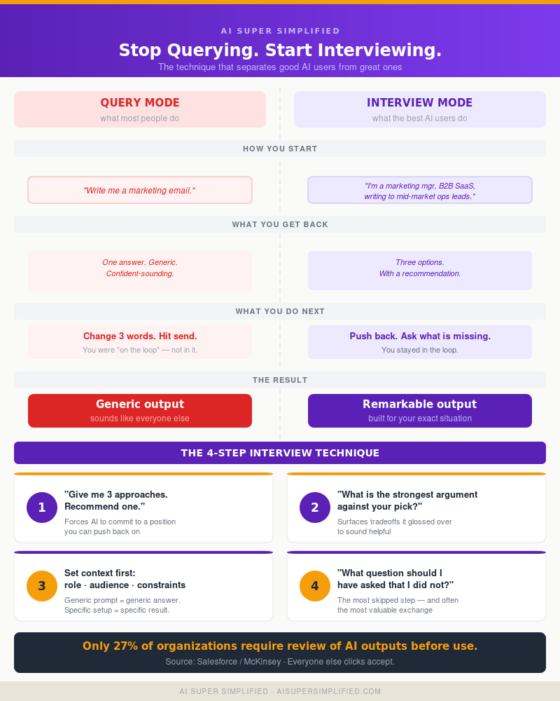 Query Mode vs Interview Mode — The 4-Step Interview Technique for better AI results